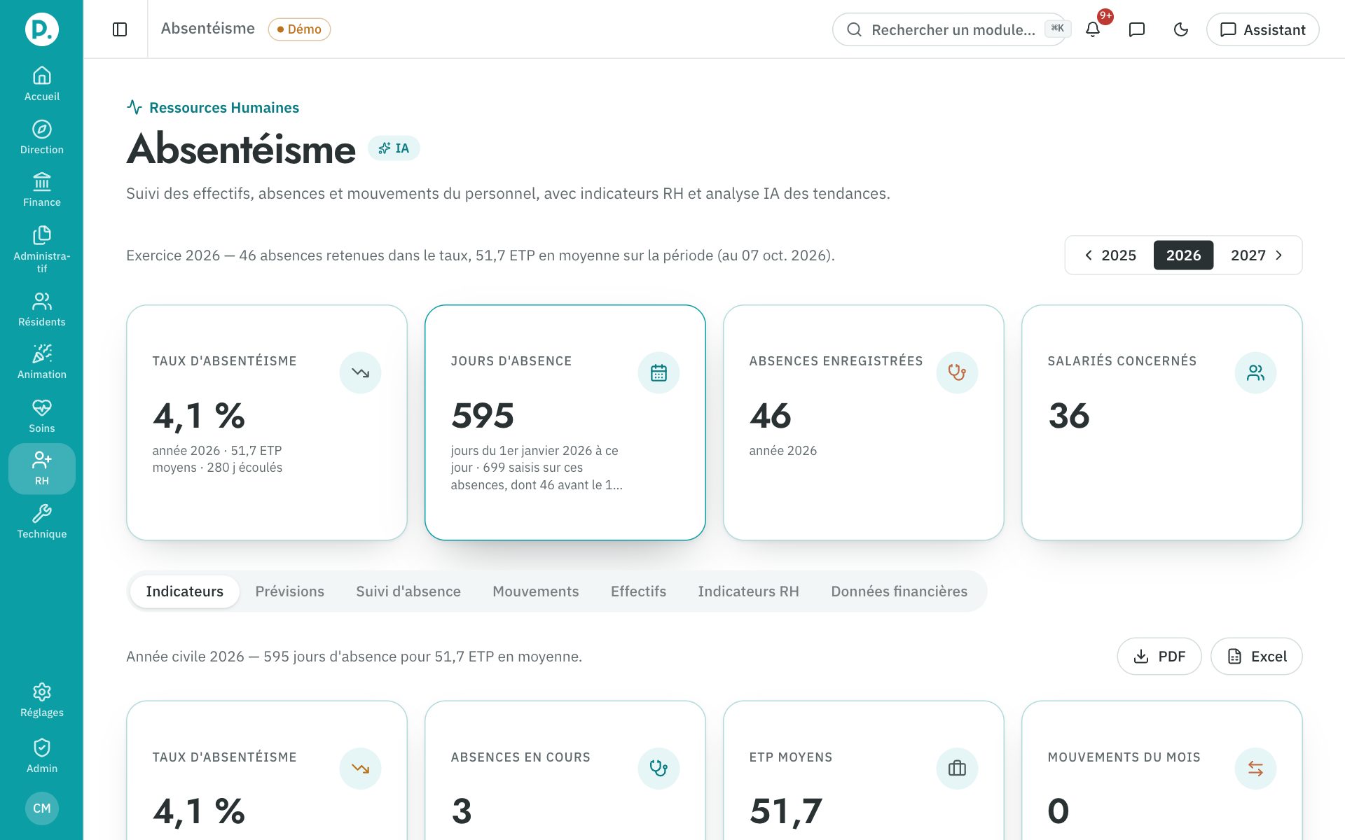 Écran Absentéisme de ProgiSeniors
