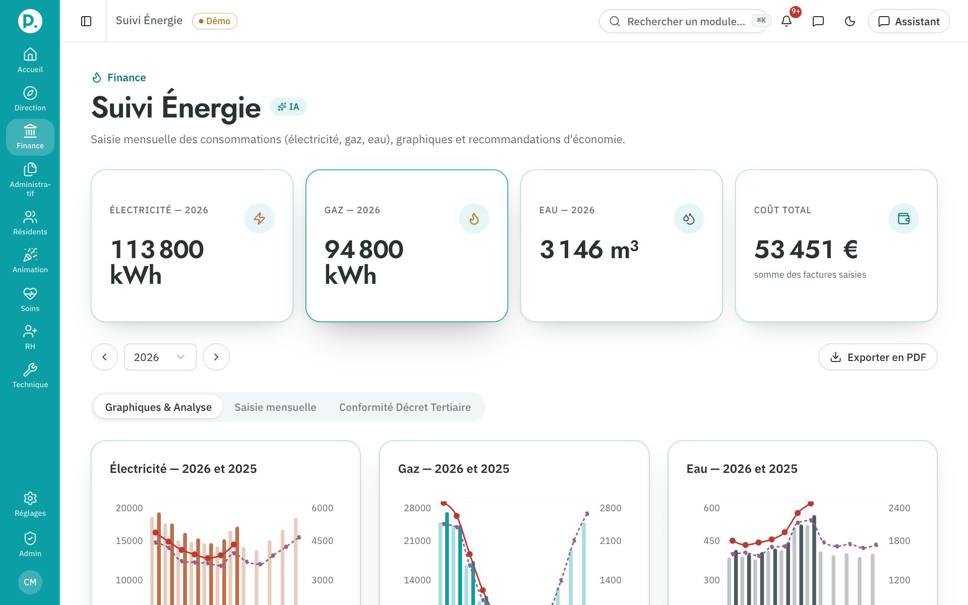 Écran Suivi Énergie de ProgiSeniors